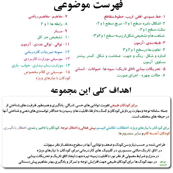 مجموعه آموزشی بالست 